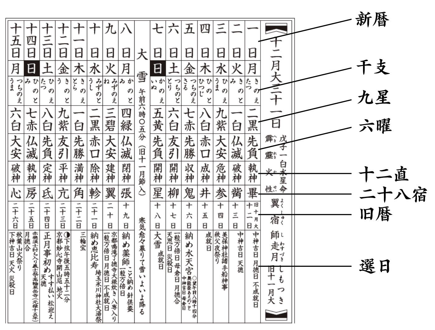 暦